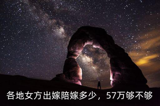 各地女方出嫁陪嫁多少，57萬夠不夠