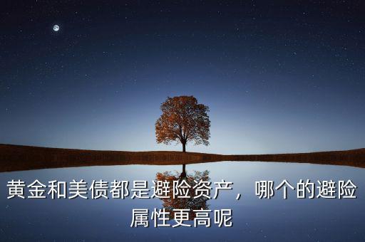 黃金和美債都是避險(xiǎn)資產(chǎn)，哪個(gè)的避險(xiǎn)屬性更高呢