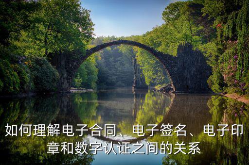 如何理解電子合同、電子簽名、電子印章和數(shù)字認(rèn)證之間的關(guān)系