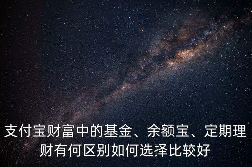 支付寶財(cái)富中的基金、余額寶、定期理財(cái)有何區(qū)別如何選擇比較好
