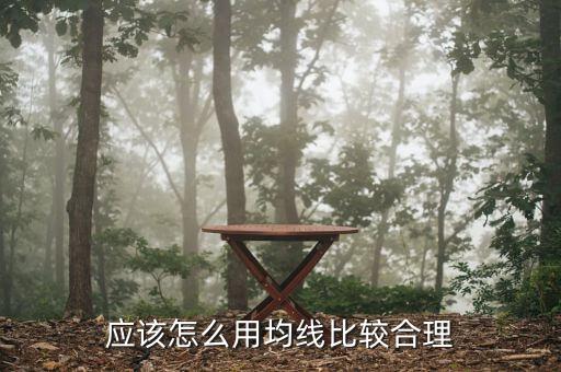 外匯均線(xiàn)怎么用,外匯均線(xiàn)怎么設(shè)置