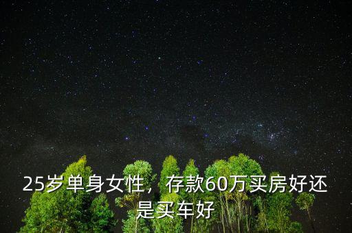 25歲單身女性，存款60萬買房好還是買車好