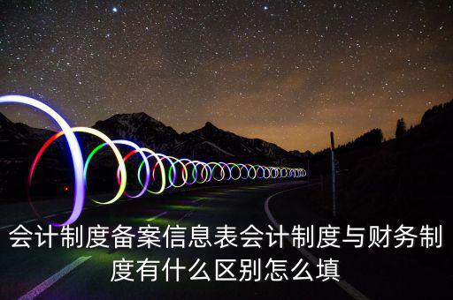 什么是財(cái)務(wù)制度備案，財(cái)務(wù)會(huì)計(jì)制度及核算軟件備案報(bào)告書(shū)怎么填寫(xiě)