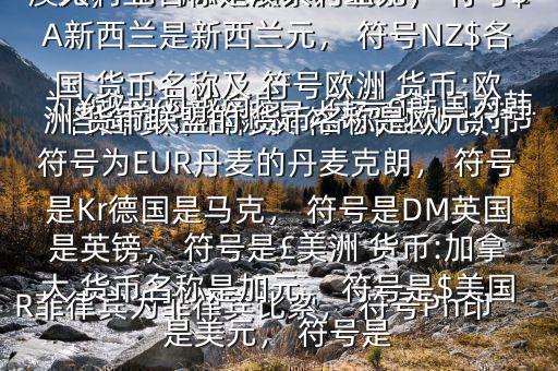 各國 貨幣名稱及 符號$亞洲 貨幣:中國 貨幣名稱是人民幣元， 符號為￥越南為越南盾， 符號?韓國為韓元， 符號?柬埔寨為瑞爾， 符號CR菲律賓為菲律賓比索， 符號Ph印度是盧比， 符號Re大洋洲 貨幣:澳大利亞名稱是澳大利亞元， 符號$A新西蘭是新西蘭元， 符號NZ$各國 貨幣名稱及 符號歐洲 貨幣:歐洲 貨幣聯(lián)盟的 貨幣名稱是歐元， 符號為EUR丹麥的丹麥克朗， 符號是Kr德國是馬克， 符號是DM英國是英鎊， 符號是￡美洲 貨幣:加拿大 貨幣名稱是加元， 符號是$美國是美元， 符號是