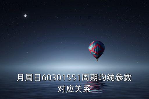 k線周期有什么關(guān)系，外匯k線中均線中的周期代表什么意思
