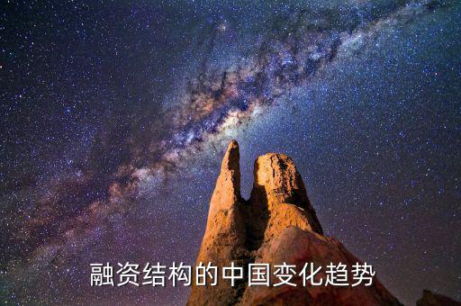  融資結構的中國變化趨勢