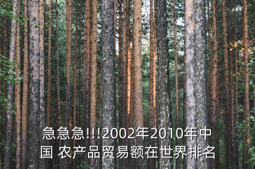 中國農產品進口數(shù)據(jù),日本農產品進口數(shù)據(jù)