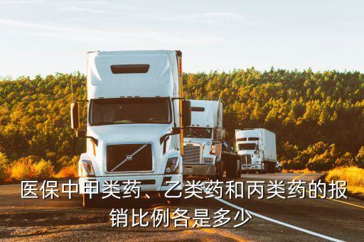  醫(yī)保中甲類(lèi)藥、乙類(lèi)藥和丙類(lèi)藥的報(bào)銷(xiāo)比例各是多少