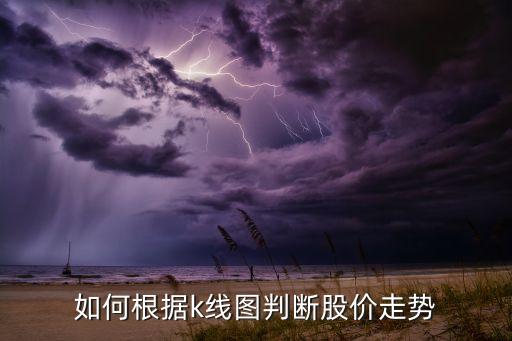 如何根據k線圖判斷股價走勢